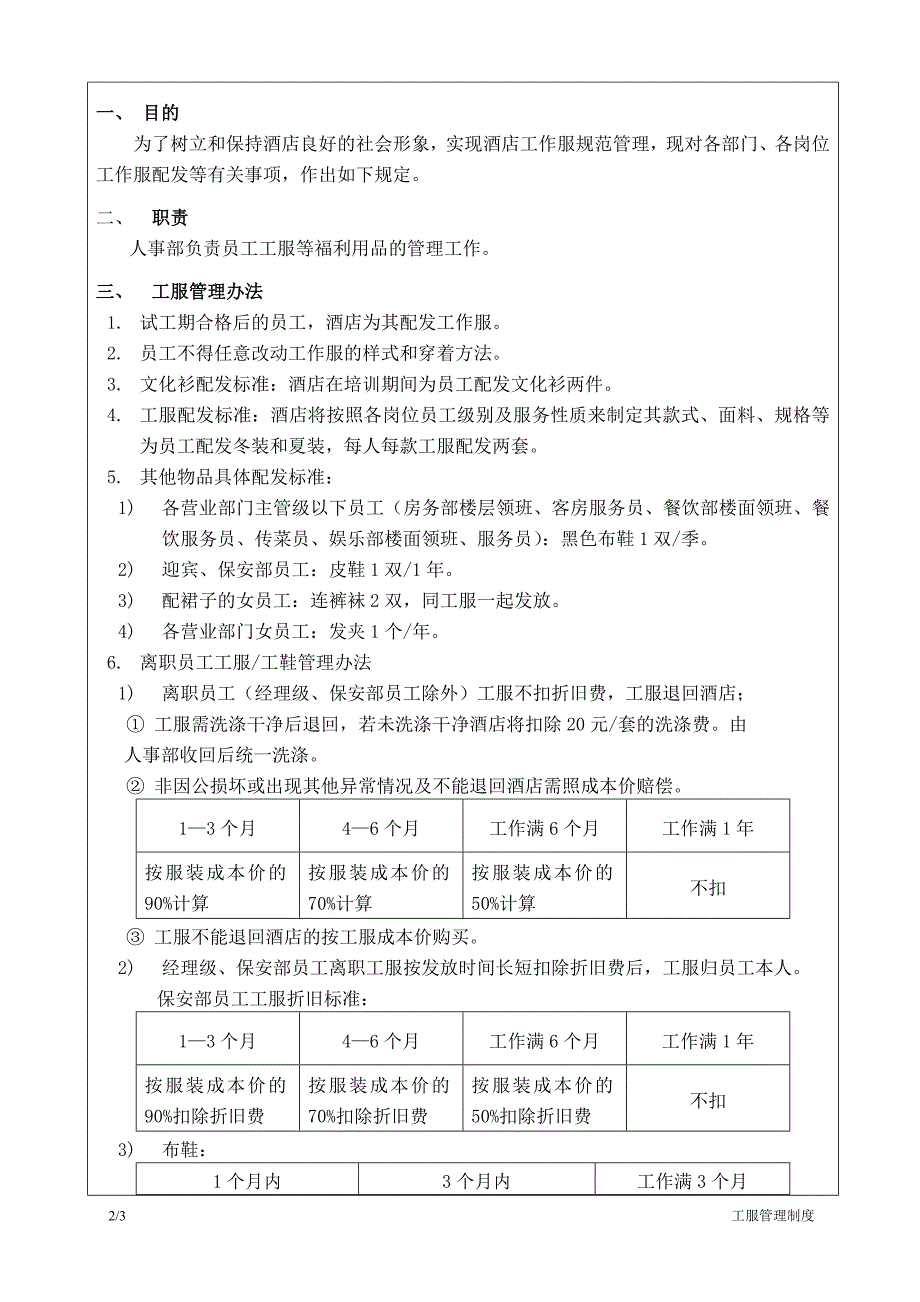 酒店工服管理制度_第2页