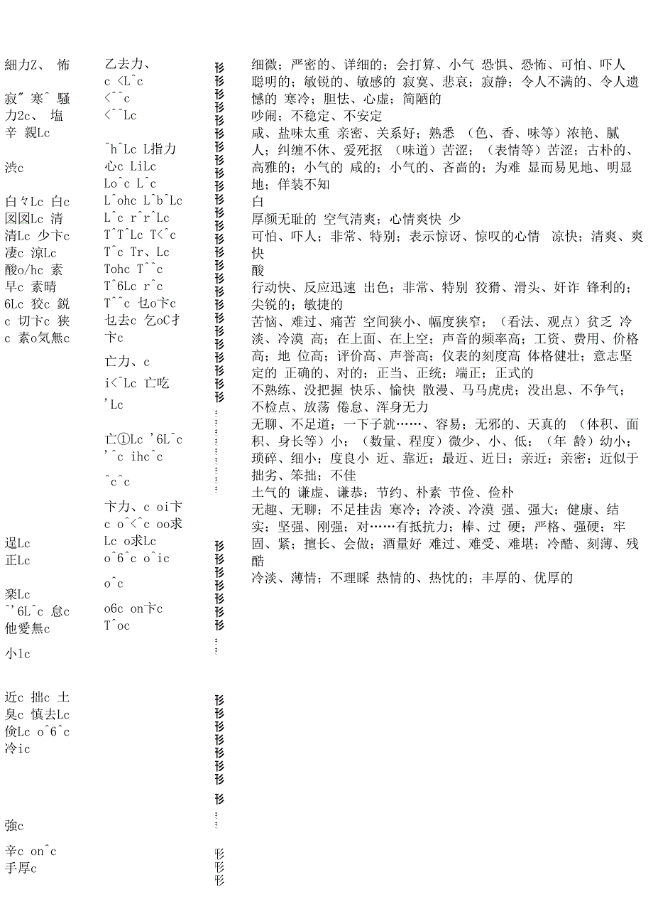 日语形容词汇总分类表_第3页
