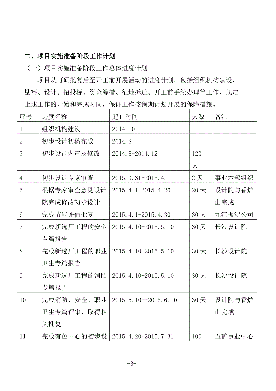 江西某矿业节能减排及技术改造工程建设实施准备阶段工作计划_第3页