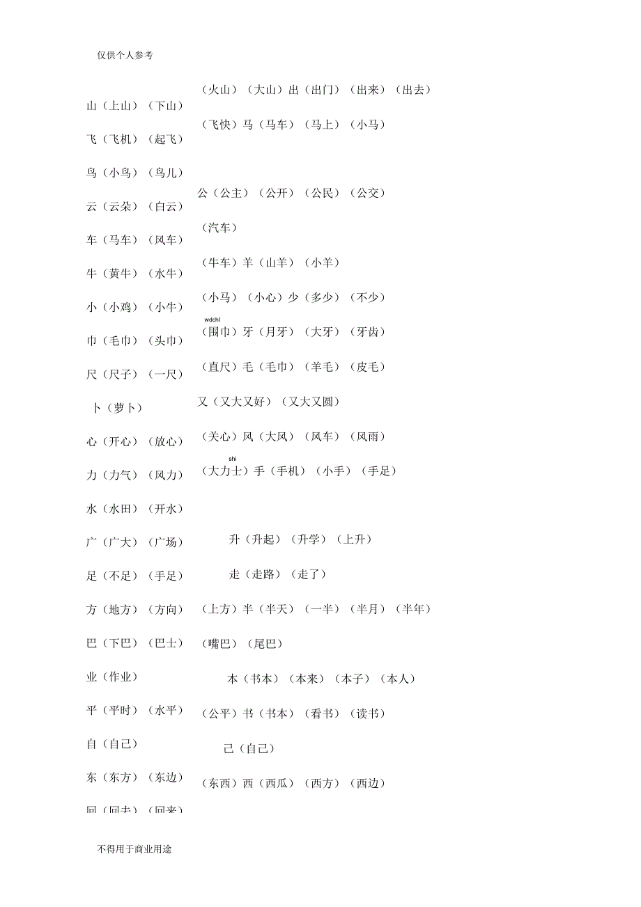 人教版小学一年级上册100个必写生字组词_第2页