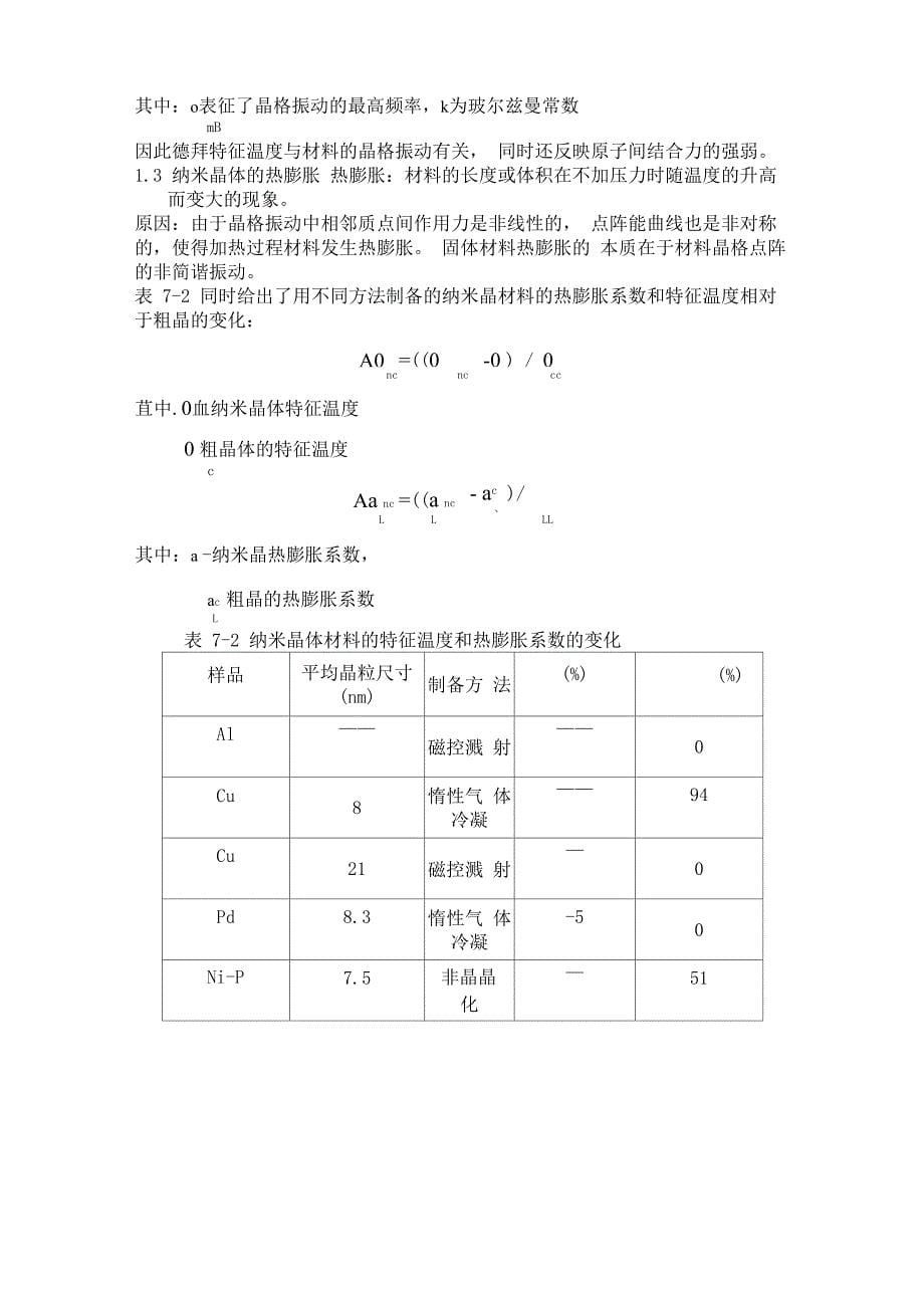 纳米材料物理热学性质_第5页