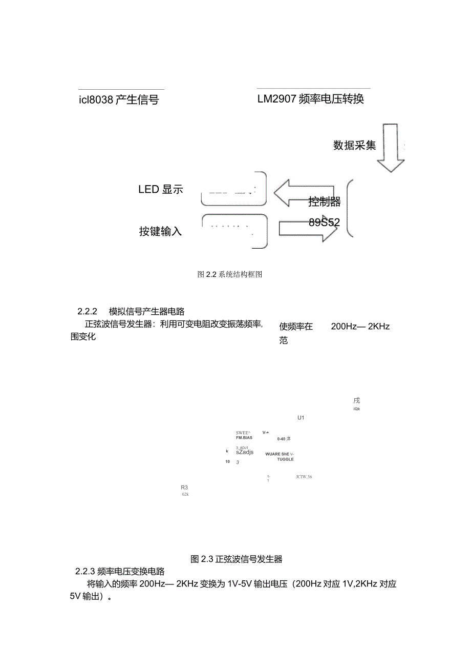 简易多路数据采集系统报告_第3页