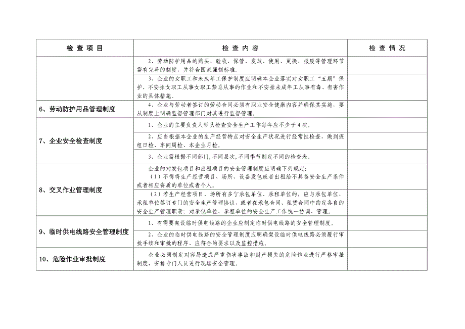 泰州市船舶修造行业安全生产检查表优质资料_第3页