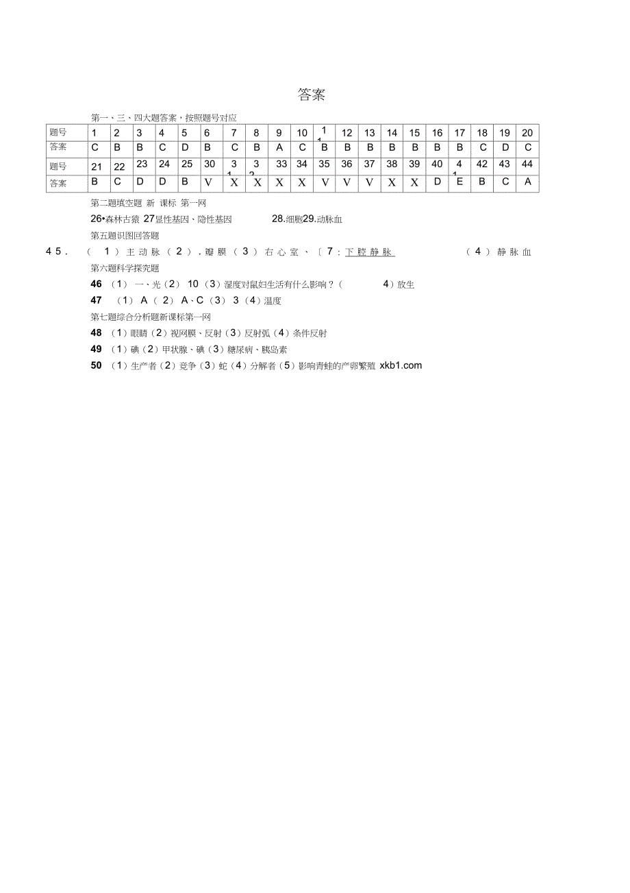 2011年生物中考模拟试题及答案_第5页