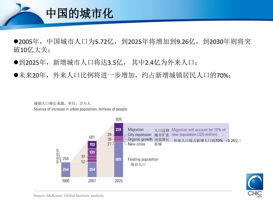 中国的食品安全挑战及其对商界的启示ppt课件_第2页