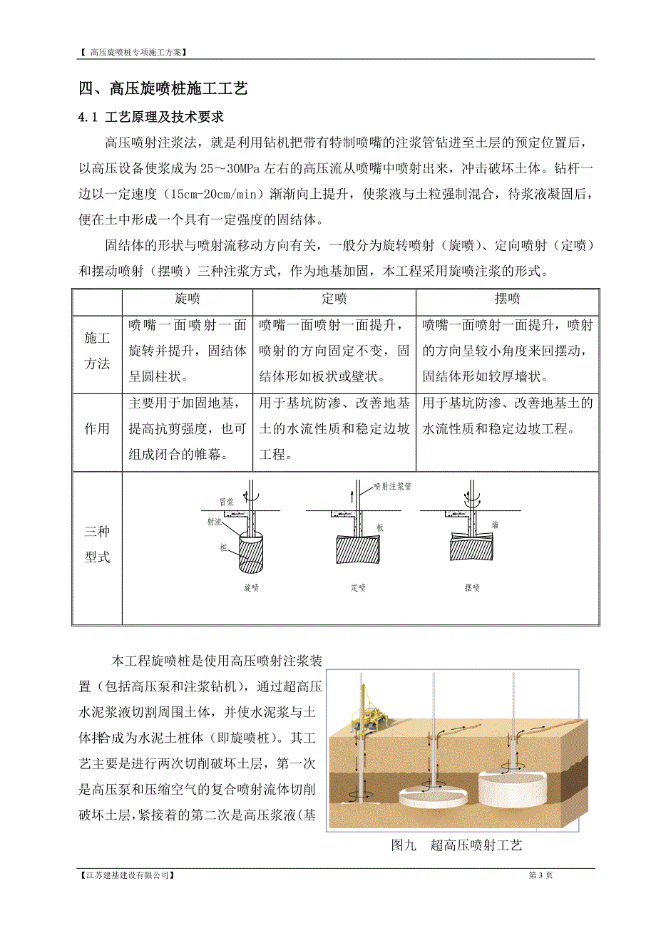 高压旋喷桩设备基础加固工程施工方案_第3页