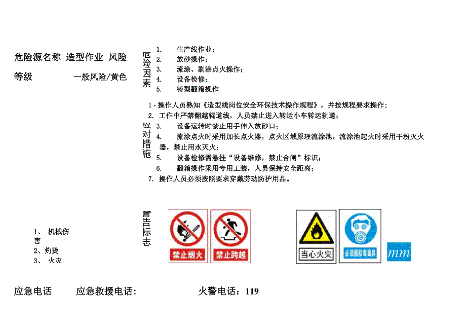 12铸造企业安全风险告知卡_第1页