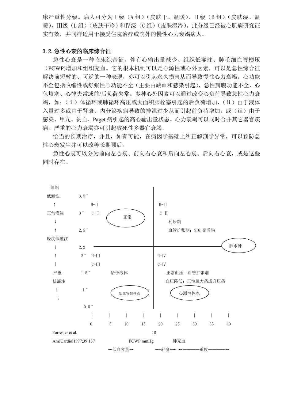 急性心衰诊断和治疗指南实施概要_第5页