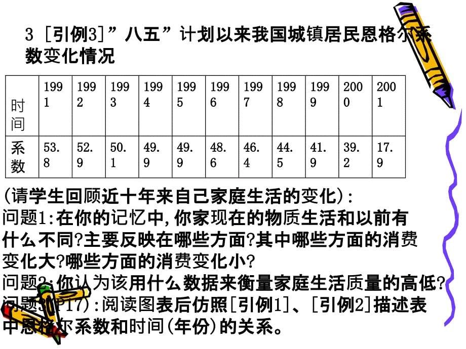 121函数的概念(1)_第5页