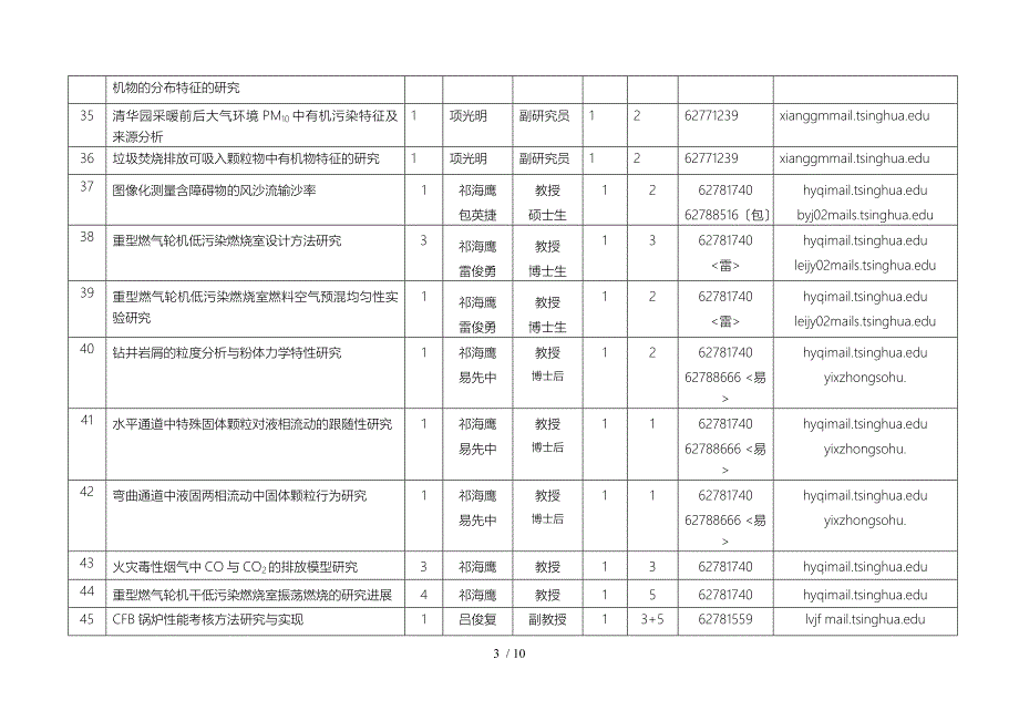 系专业方向综合论文训练课题_第3页