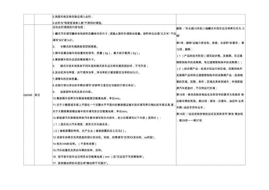 填报要求的调整条款_第5页