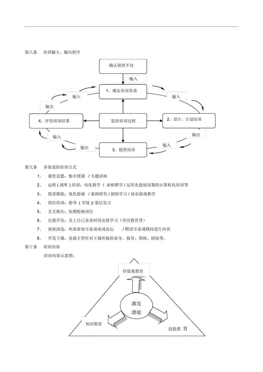 员工培训管理手册_第5页