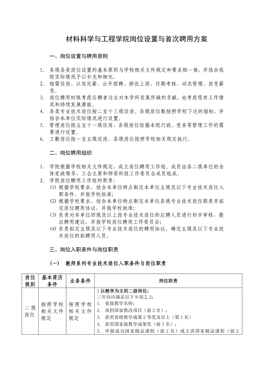 材料科学与工程学院岗位设置与首次聘用方案_第1页