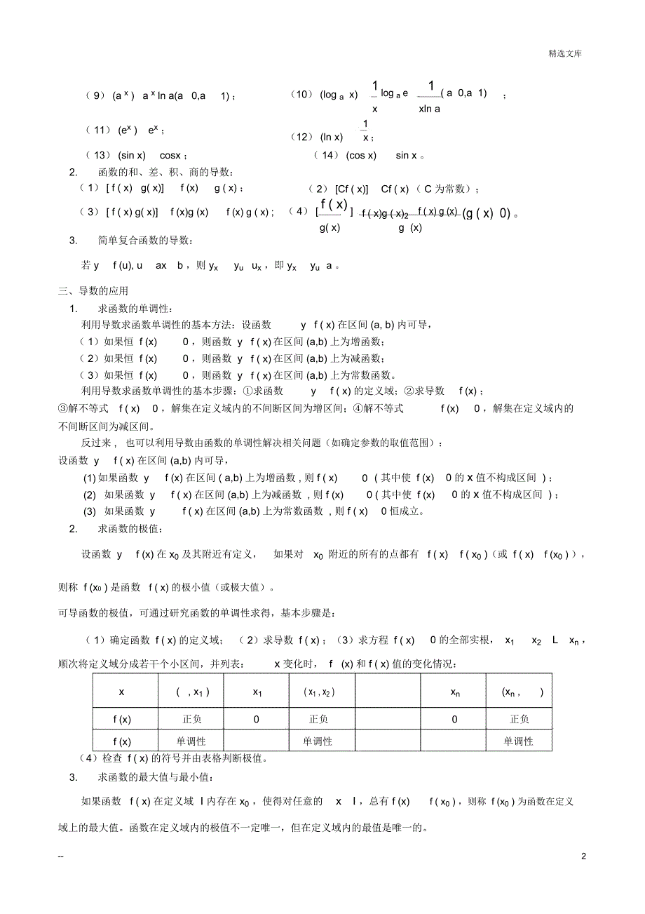 导数知识点总结及应用_第2页