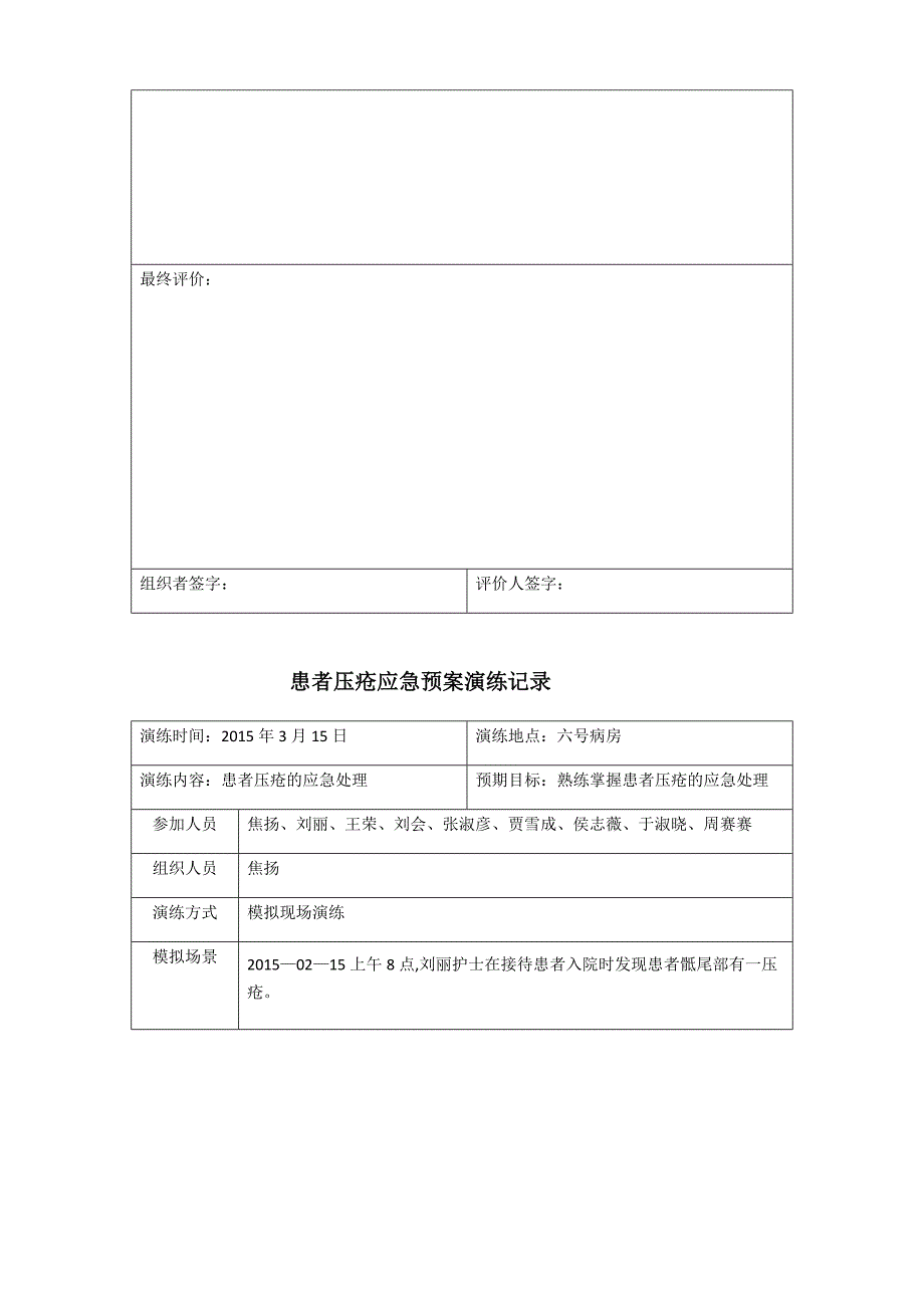 应急预案演练记录76240_第2页