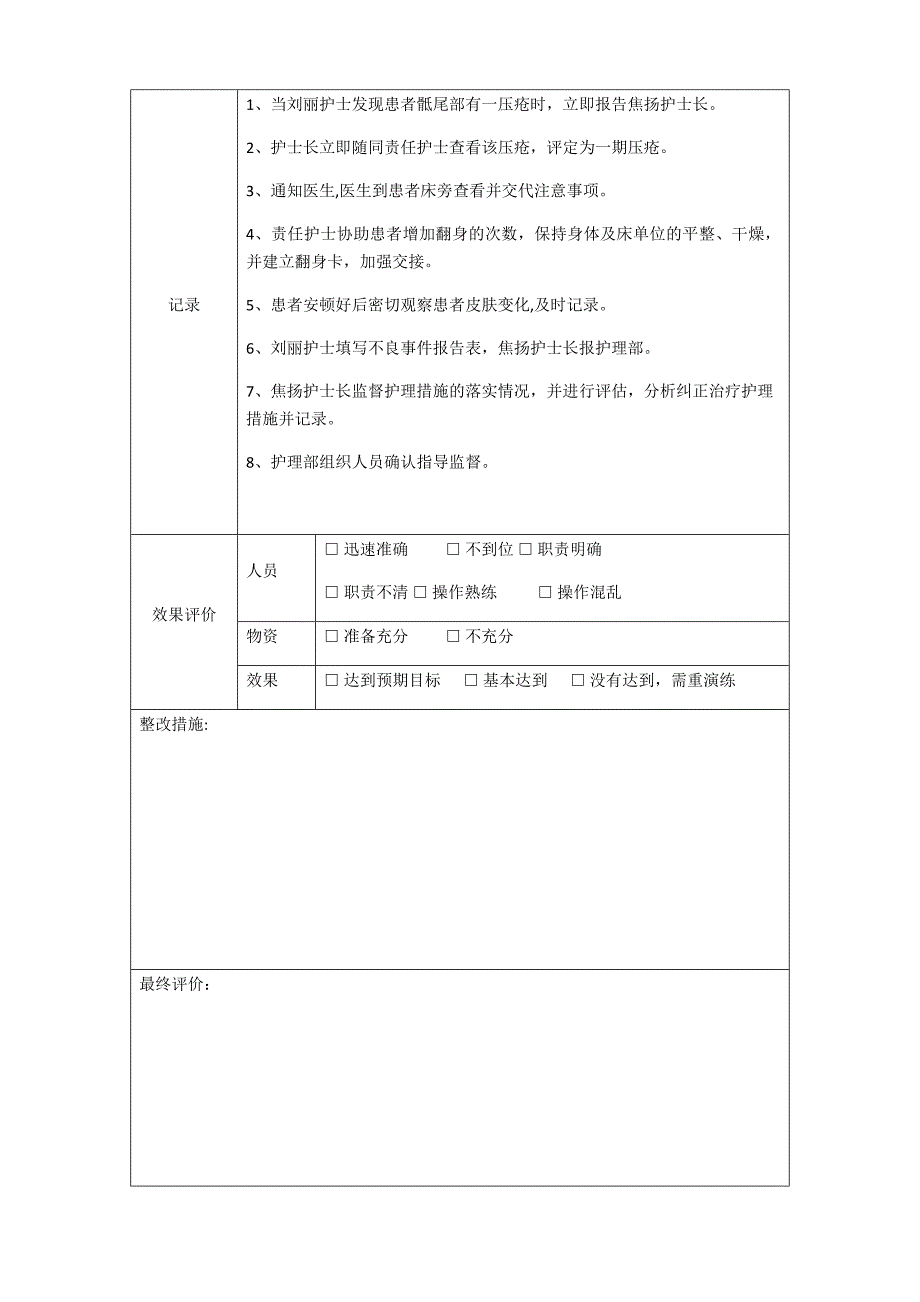 应急预案演练记录76240_第3页