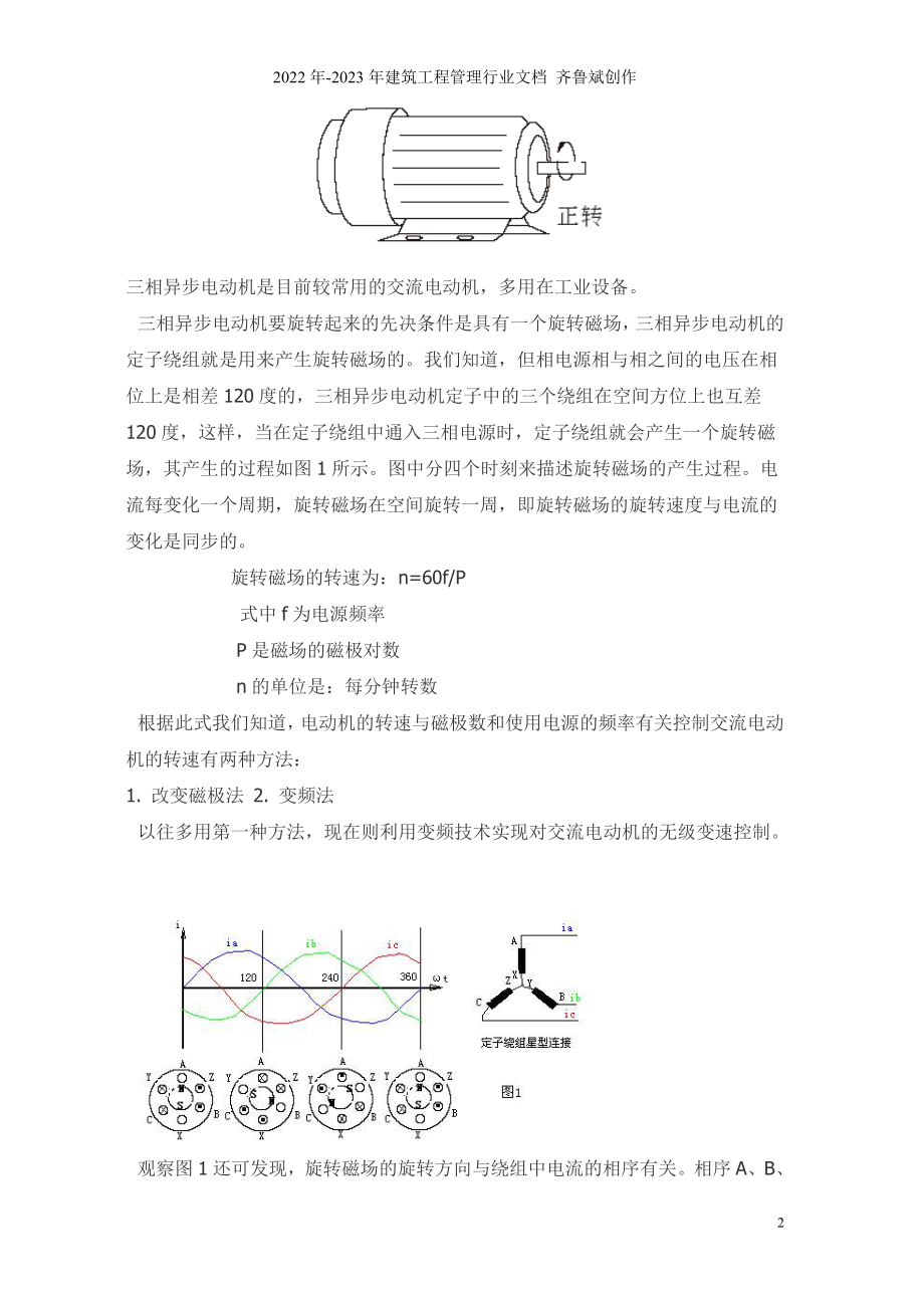 DANFOSS变频器培训_第2页