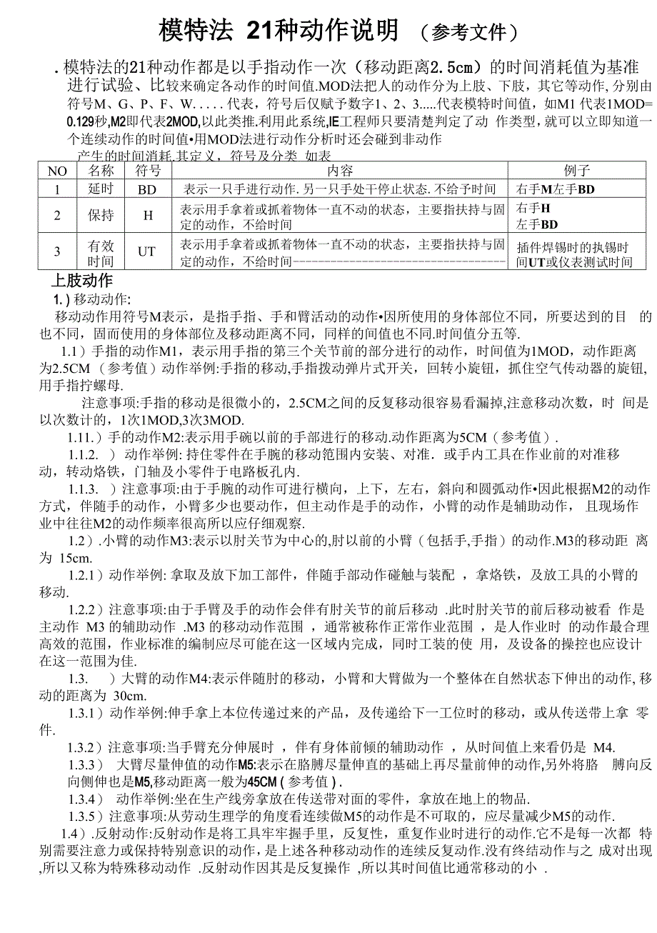 模特法21种动作说明_第1页