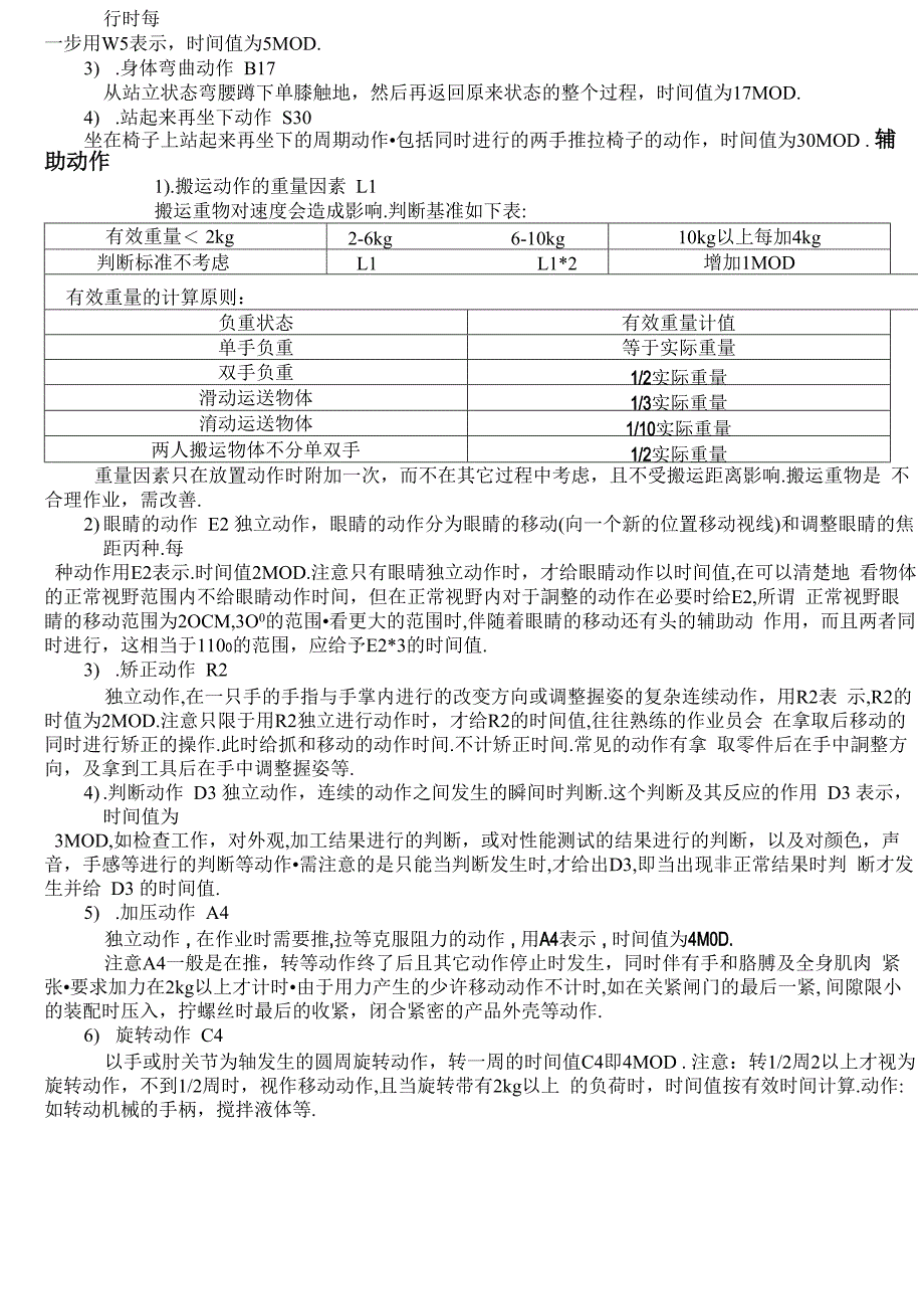 模特法21种动作说明_第3页