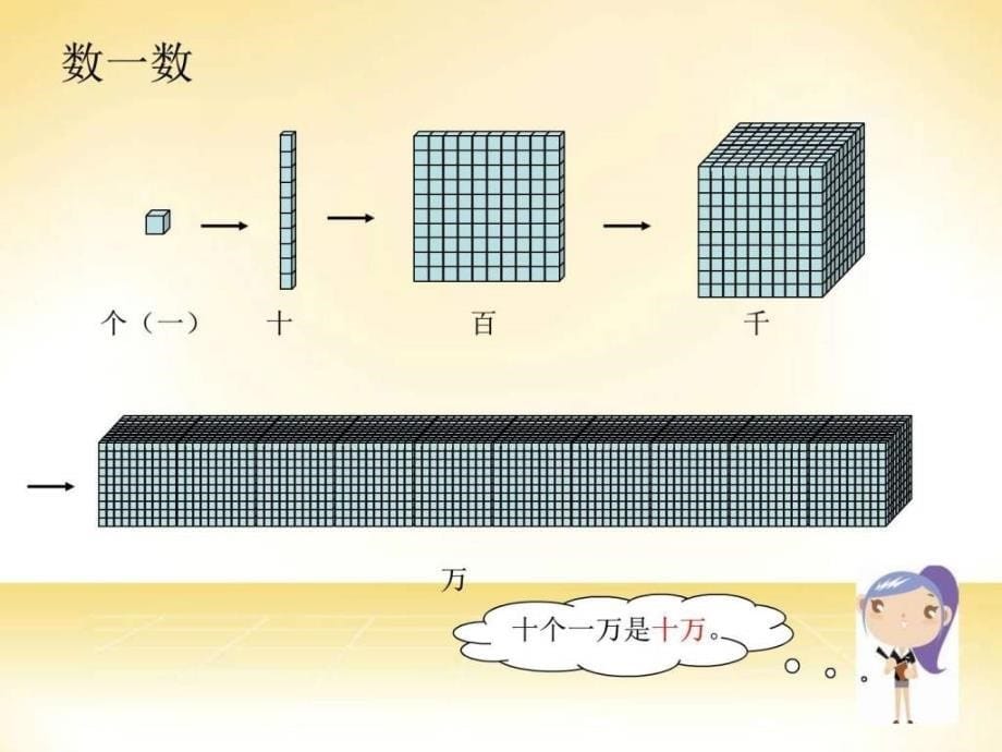 ...数一数课件1北师大版图文_第5页