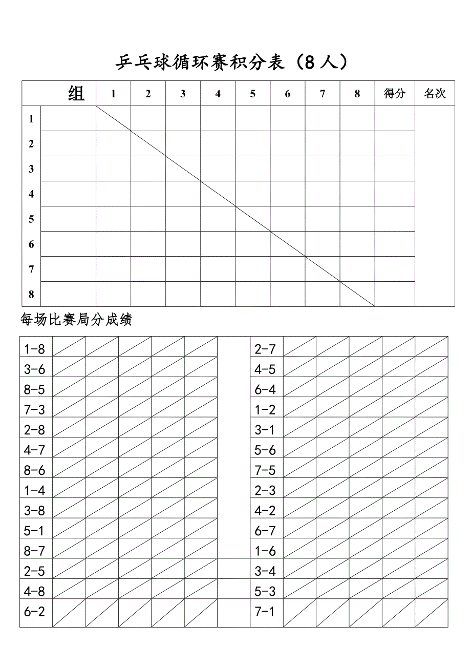 乒乓球,循环赛积分表7人,8人.doc_第2页