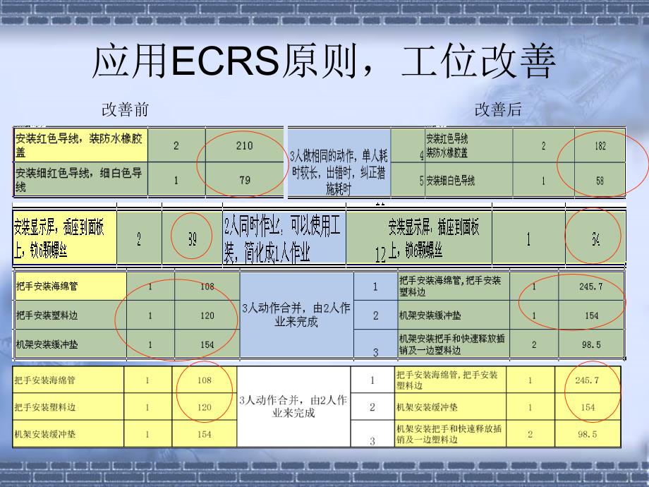 8000W发电机整改报告_第4页