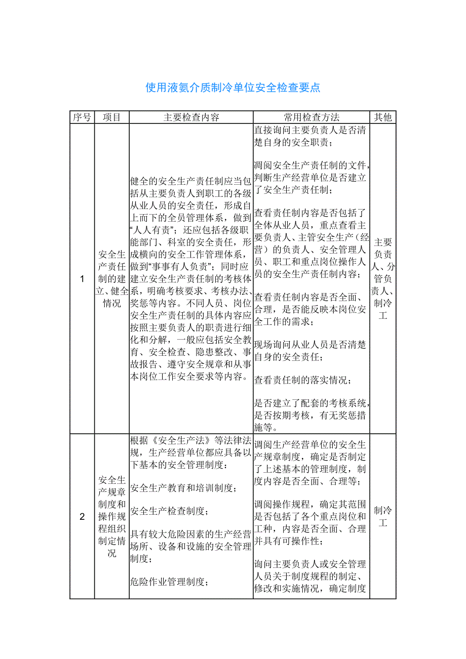 使用液氨介质制冷单位安全检查要点_第1页