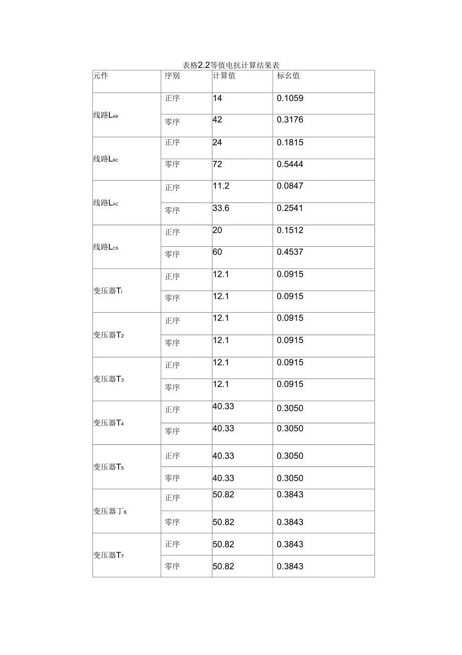 继电保护整定计算_第5页