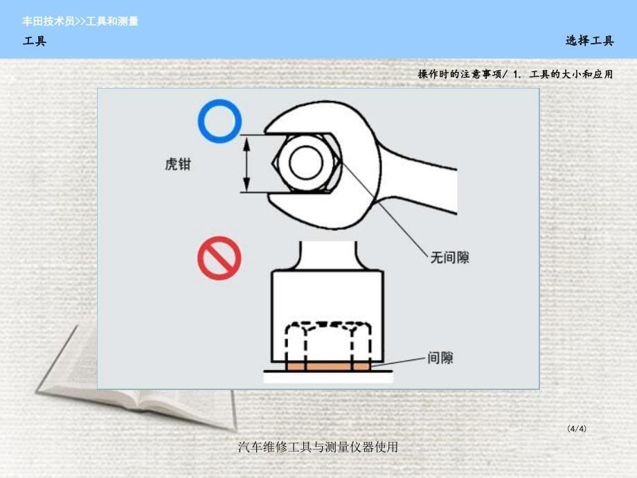 汽车维修工具与测量仪器使用_第5页