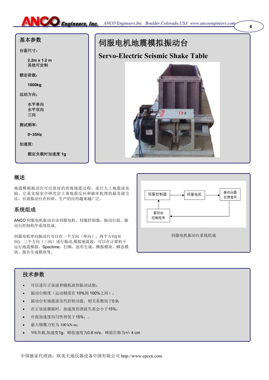 ANCO公司及其电液伺服测试系统修改_第4页