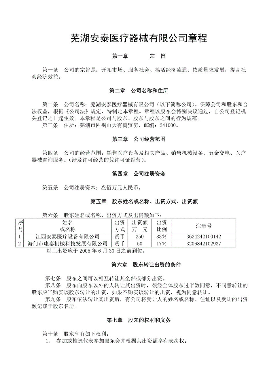 安泰医疗器械公司章程_第1页