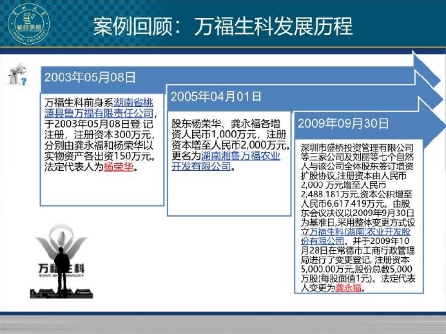 万福生科财务造假案例分析教学文案_第4页