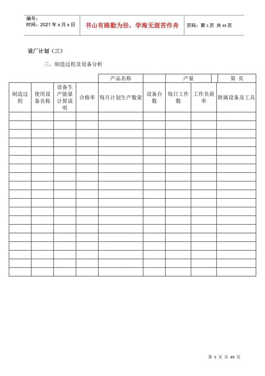 生产管理表格大全_第5页