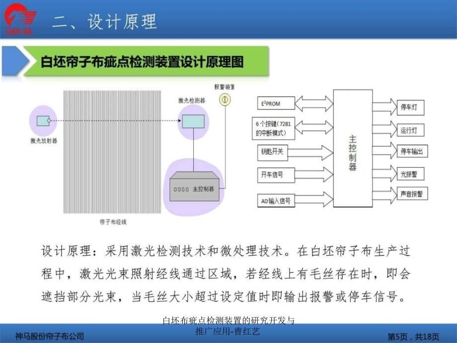 白坯布疵点检测装置的研究开发与推广应用-曹红艺课件_第5页