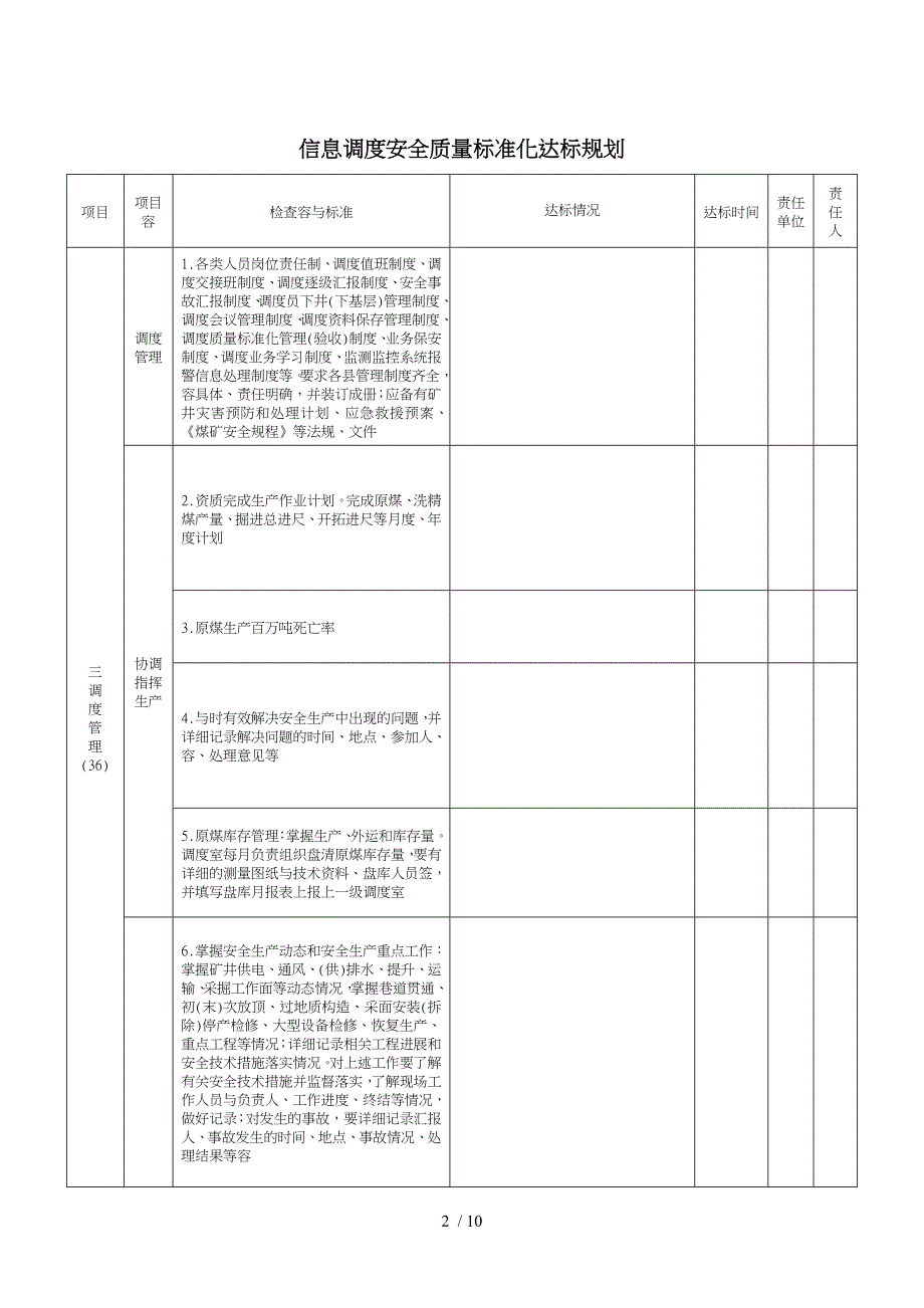 信息调度安全质量标准化达标规划_第2页