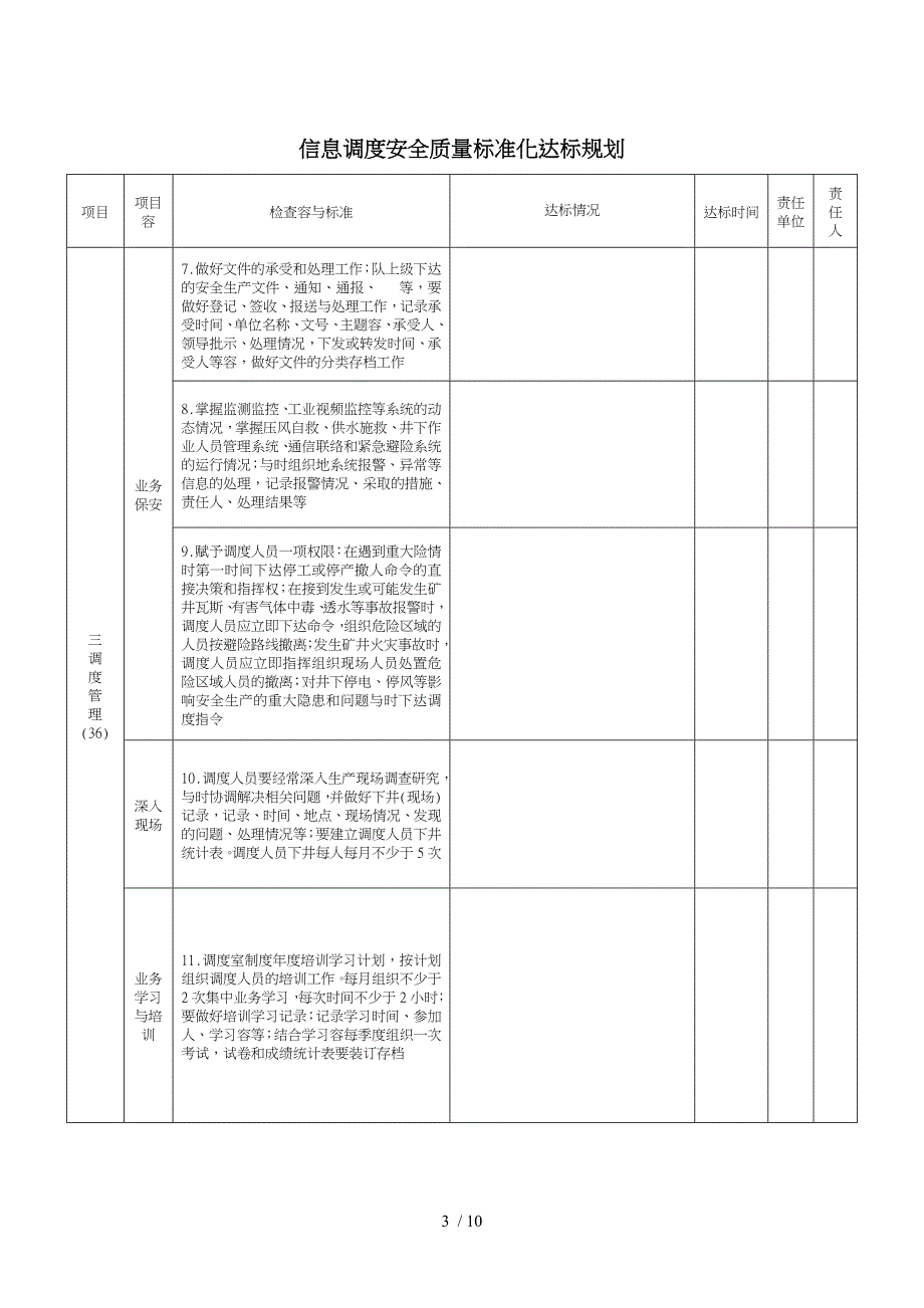 信息调度安全质量标准化达标规划_第3页