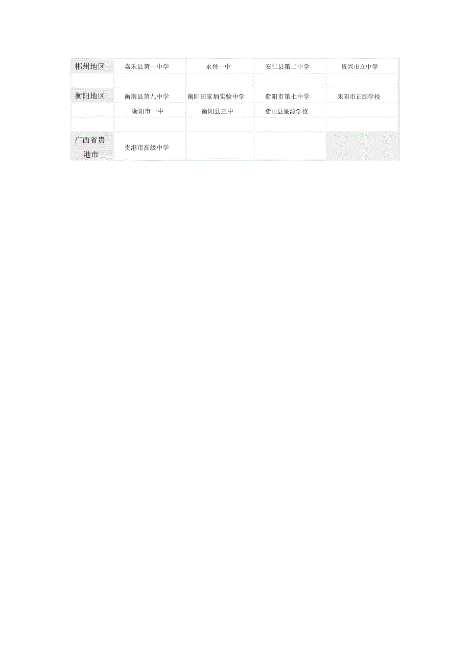 长沙地区浏阳田家炳试验中学浏阳第二中学浏阳第六中学长沙_第2页