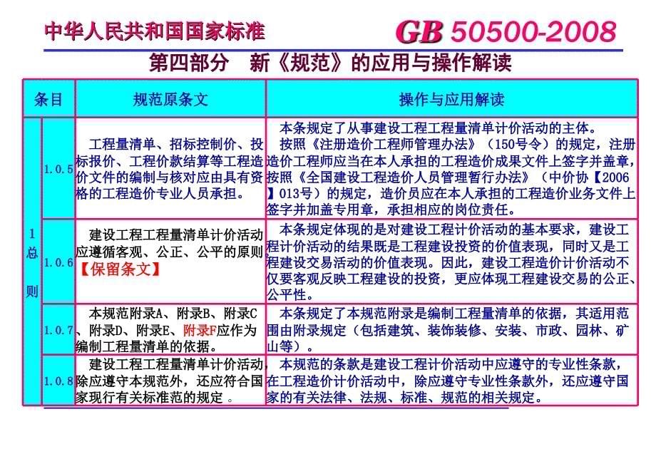 清单计价规范的应用与操作解读课件_第5页