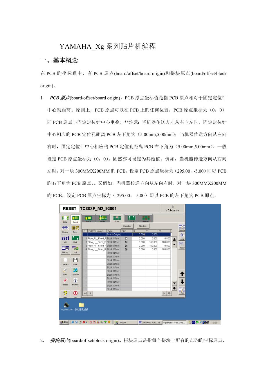 雅马哈贴片机操作标准手册_第1页