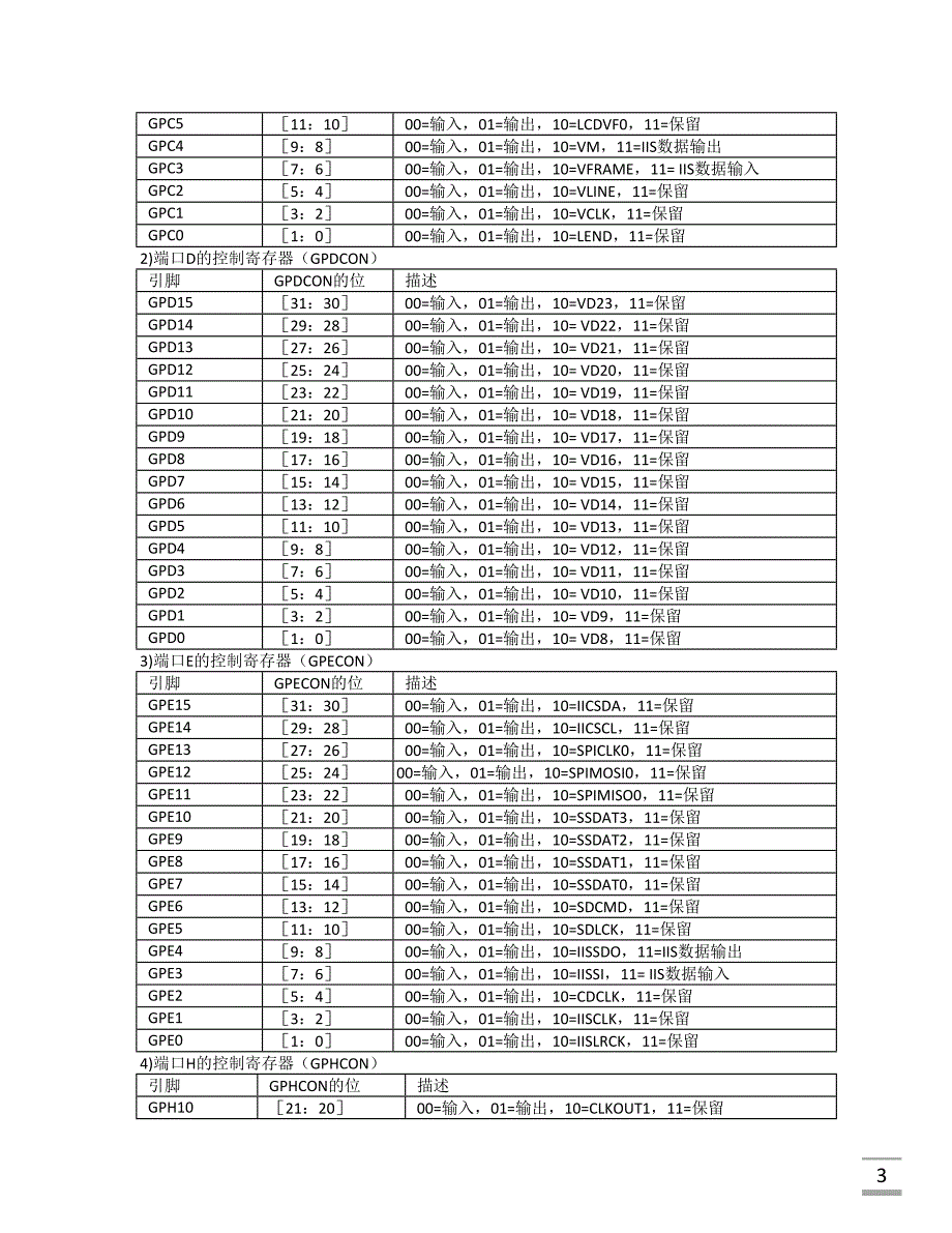 精品资料（2021-2022年收藏的）计算机三级综合题_第3页