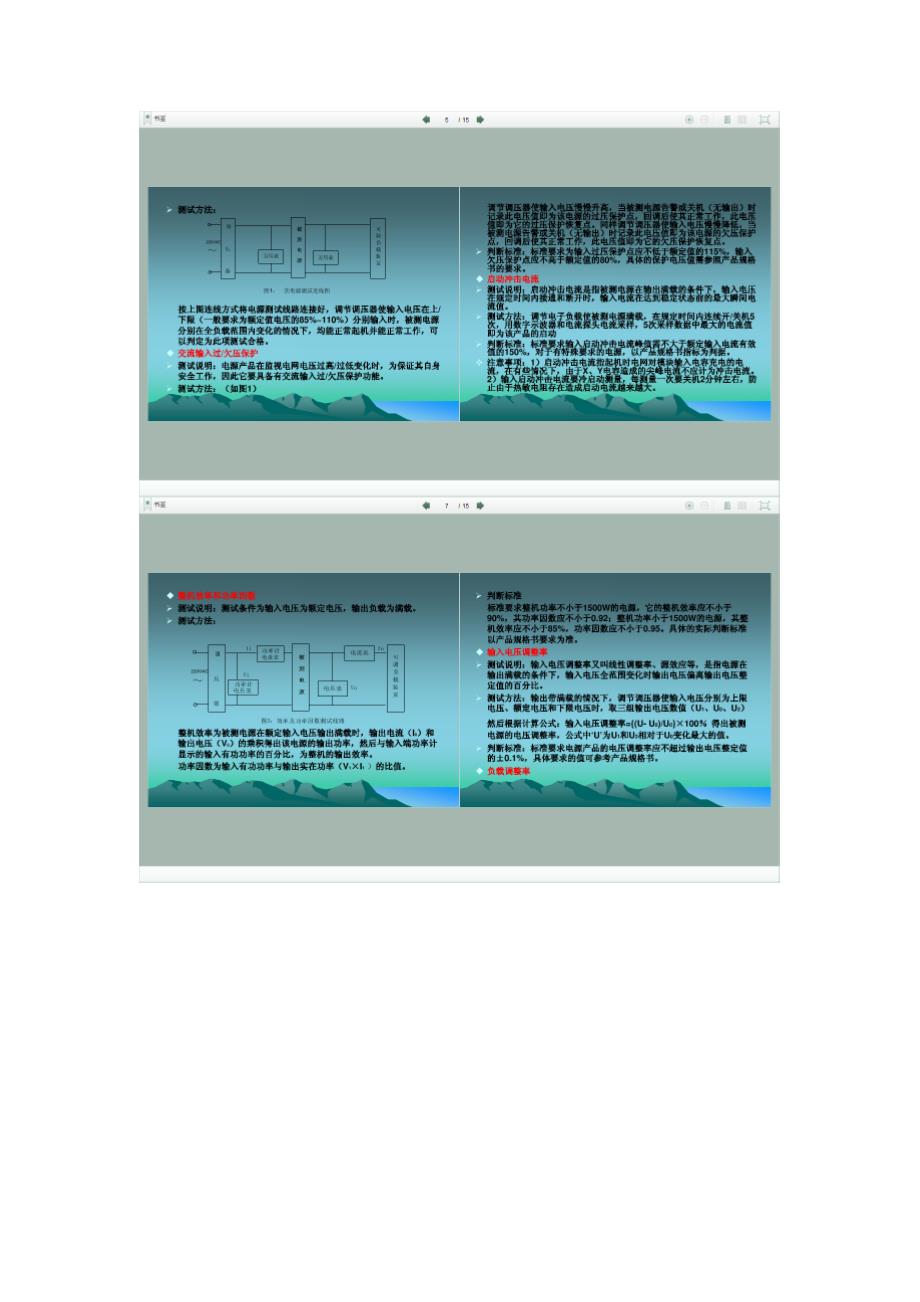 开关电源测试总规范_第3页