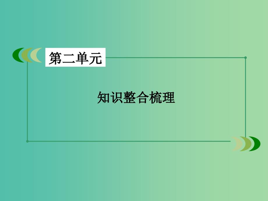 高中政治 知识整合梳理2 文化传承与创新课件 新人教版必修3.ppt_第3页