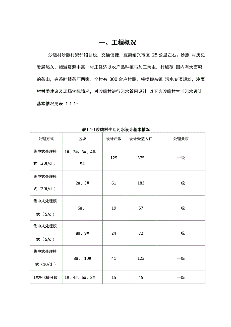 2017年农村的生活污水处理方案设计_第2页