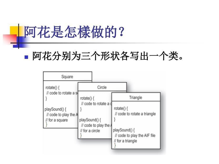 面向对象程序设计高级.ppt_第5页