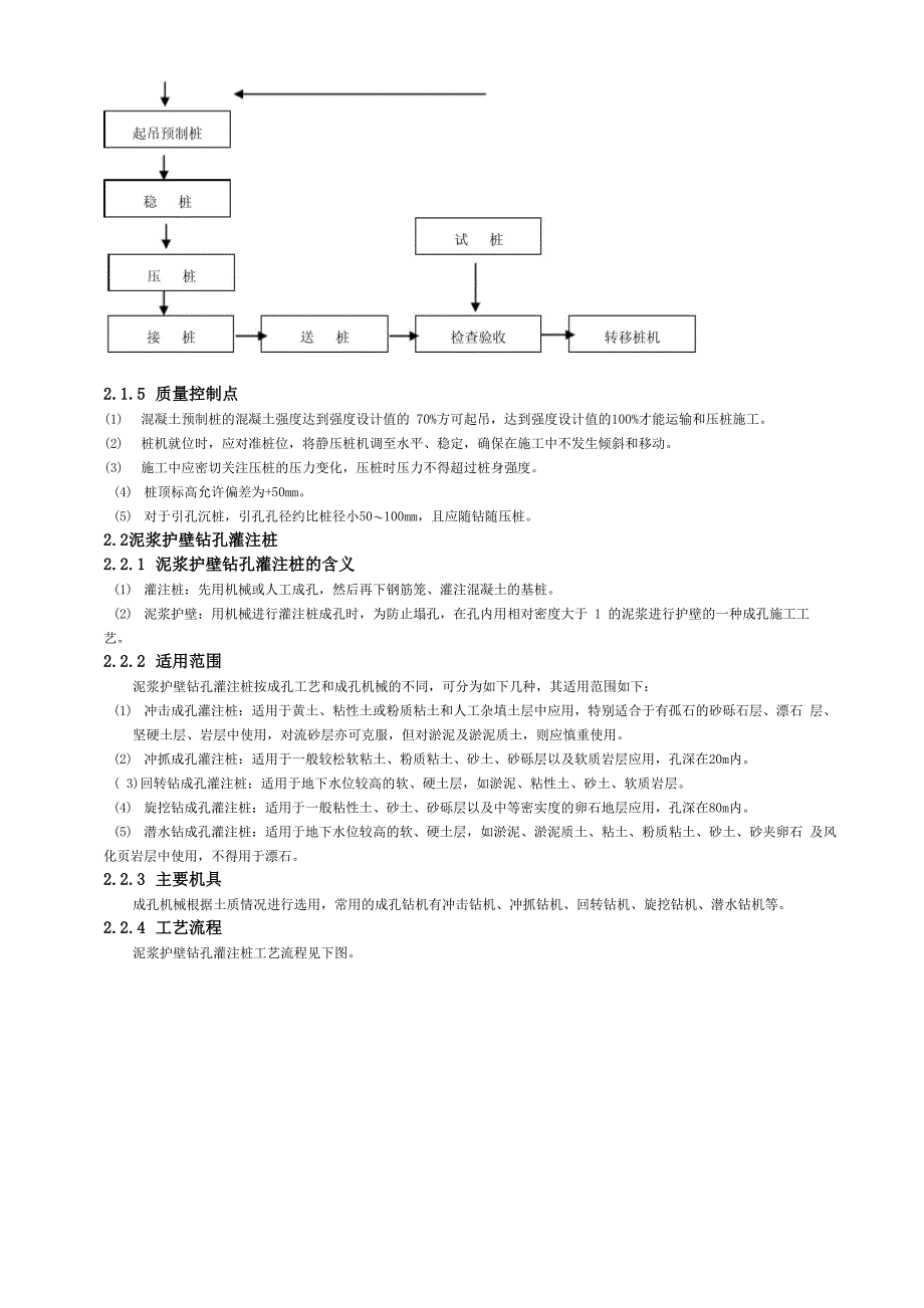 桩基础新型施工工艺和未来展望_第2页