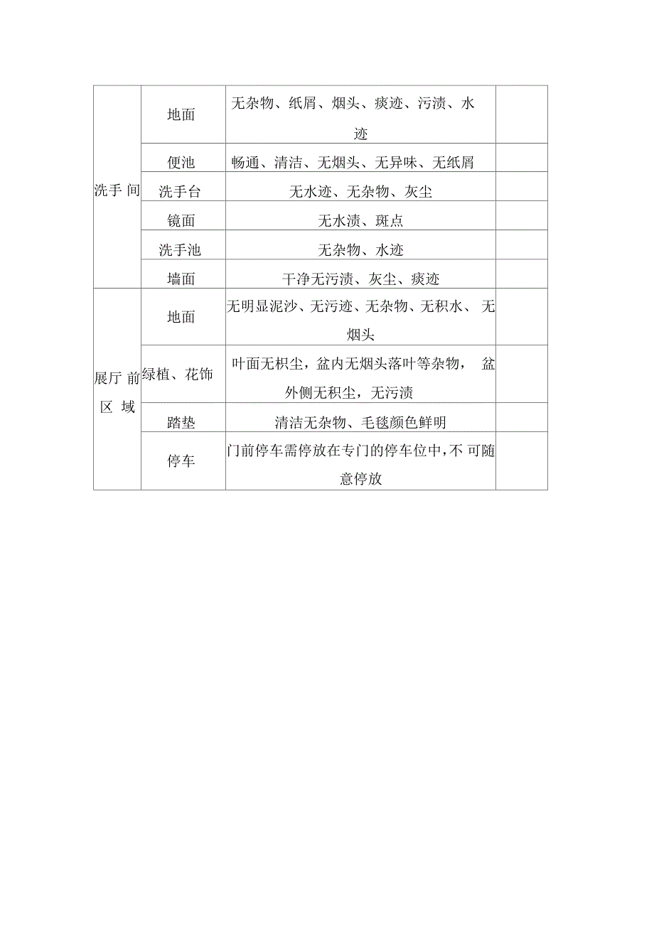 门店卫生标准_第4页