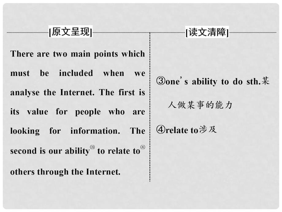 高中英语 Unit 3 The World online Section Ⅰ Welcome to the unit &amp;amp; ReadingPrereading课件 牛津译林版选修7_第5页