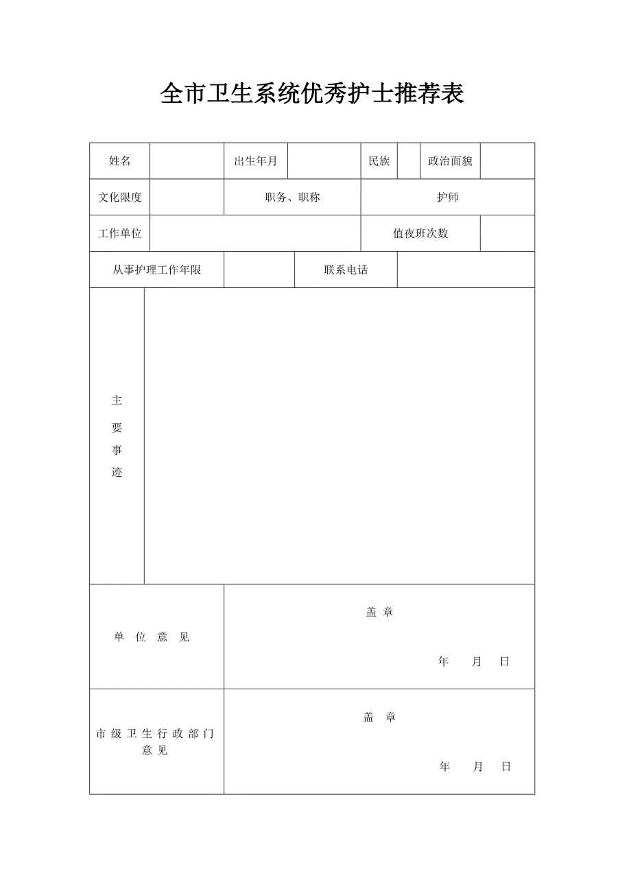 全市卫生系统优秀护士推荐表_第1页