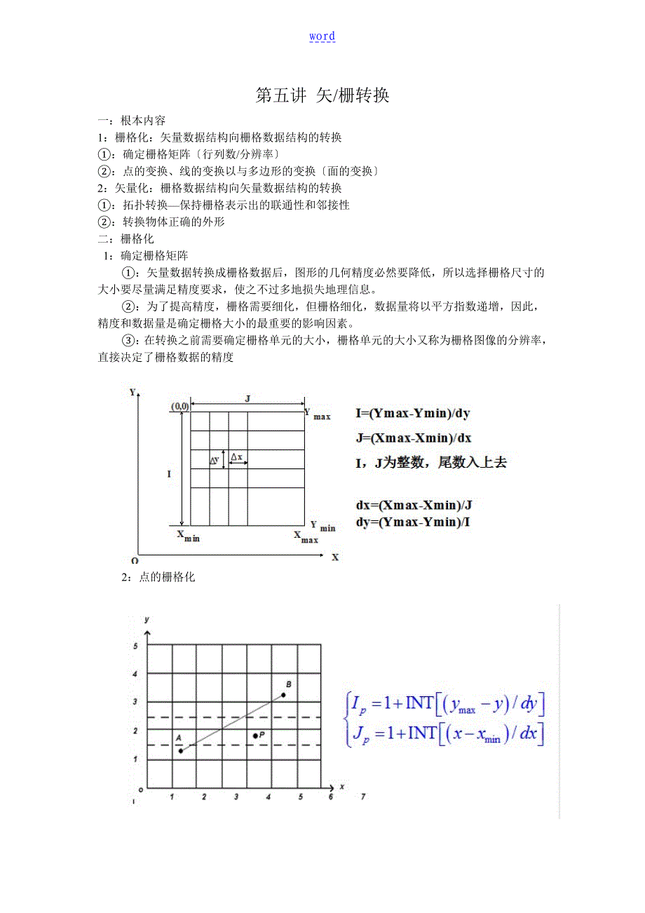 第五讲矢量转化为栅格_第1页