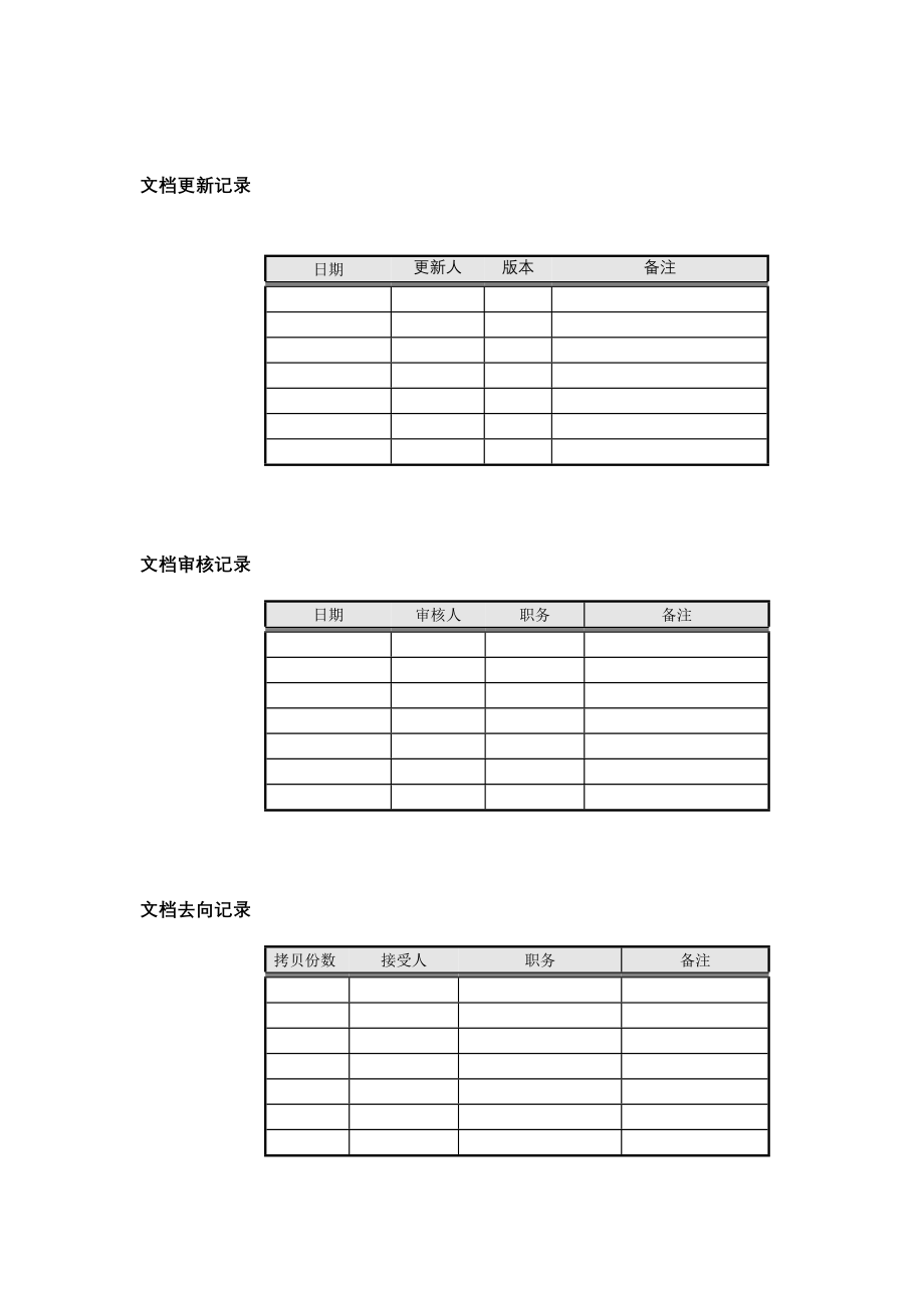 用友ERPNC财务管理信息系统用户操作手册_第2页